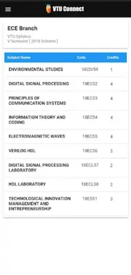 VTU Connect - Notes, QPs, Syll android App screenshot 2